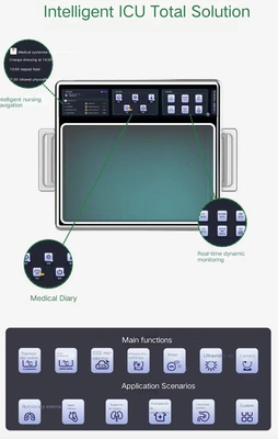 Edelstahl Portable Veterinärmedizinische Ausrüstung Intensivstation Smart Care